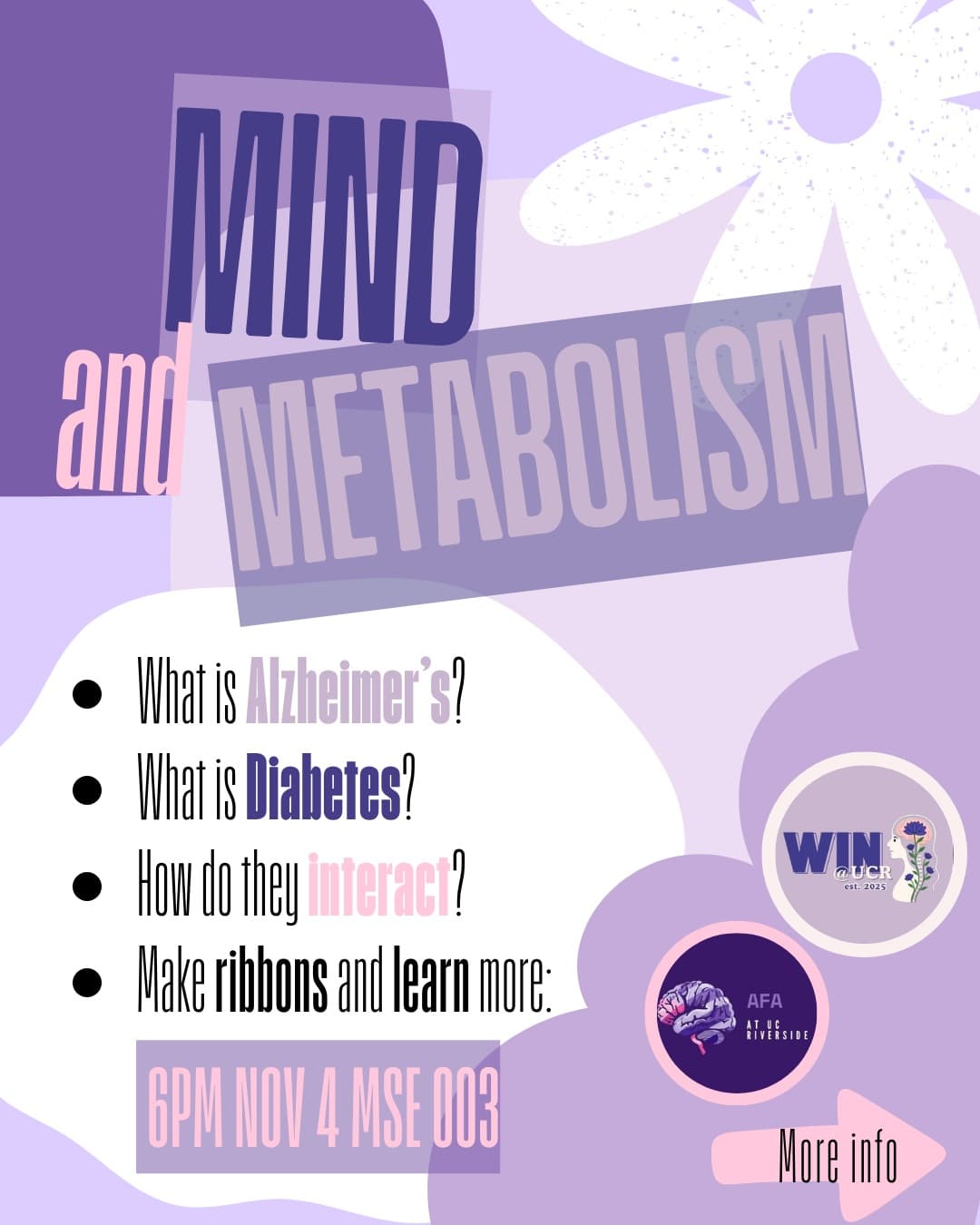 Flyer for Mind and Metabolism